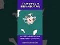 アニメ塗りにぴったり！「くきブラシ」で音街ウナ描いてみた。