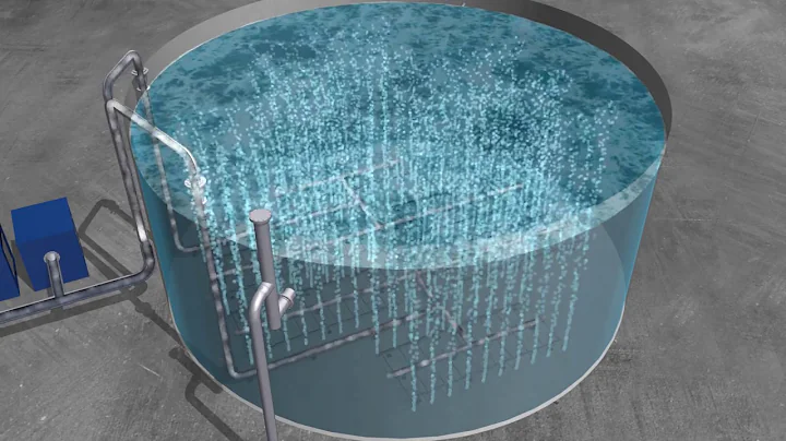 Moving Bed Biofilm Reactor (MBBR) - Ideal MBBR™