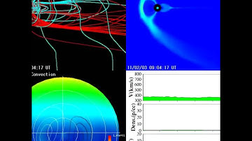 03/02/2011 - Real-time Magnetosphere Simulation