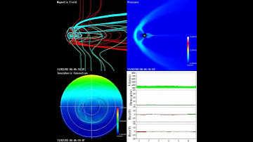 03/02/2011 - Real-time Magnetosphere Simulation