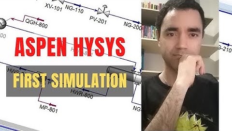 HYSYS Tutorial for Beginners | Aspen Hysys training