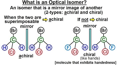 Organic Chemistry - Ch 1: Basic Concepts (19 of 97) What is an Optical Isomer?