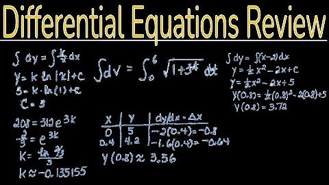 Differential Equations Full Review Part 1 | AP Calculus Unit 7 - Differential Equations [6 of 7]