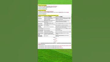Method Overloading and Method Overriding
