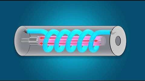 How a Ruby Laser Works – Simple Animation for Students and Enthusiasts