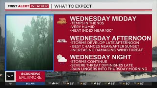 Weather Alert Day for strong to severe storms in Maryland