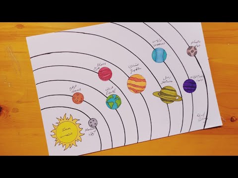 رسم المجموعه الشمسيه     