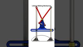 Linkage Walking Mechanism