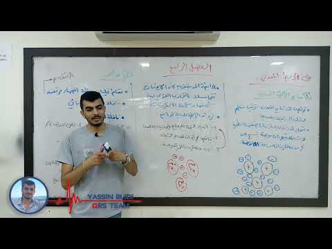 الفصل الرابع كيمياء الرابطة المعدنية 