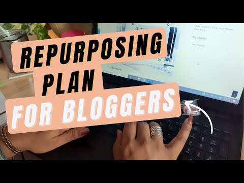 Blogger Repurposing Plan For Social Media: Content Marketing Made Simple