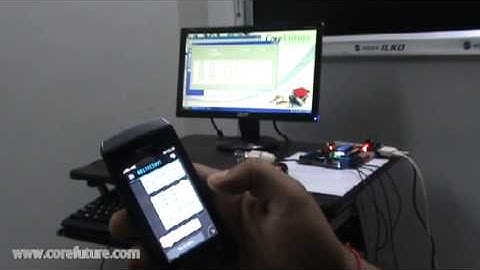 SMS Based Home Automation by Core Future