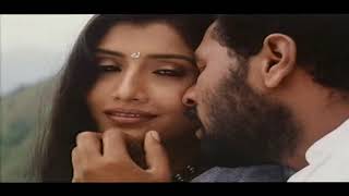 Kannukulle Unnai | Pennin Manathai Thottu | Video Song Tamil