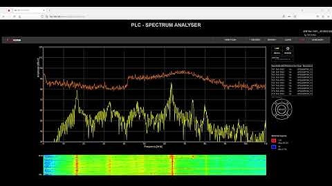 My PLT M1501 — PRIME sniffer now available in Power Line Tester