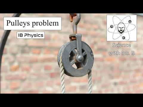 Cover Pulleys problem