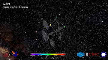 Constellations in 3D. Libra