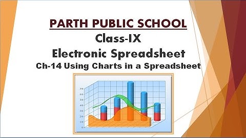 Class-9 Ch-14  Using charts in a Spreadsheet(Part-1)