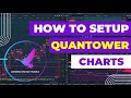 How to set up quantower charts