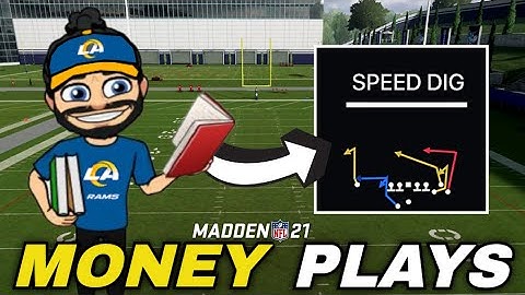 FREE Rams Mini Scheme | 5 Money Play Series | Madden 21 Playbook Tutorial