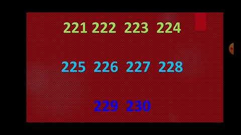 Counting of Numbers 201-250.
