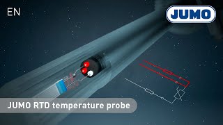 JUMO RTD temperature probe