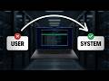 You Think You Control Your Computer… You Don’t