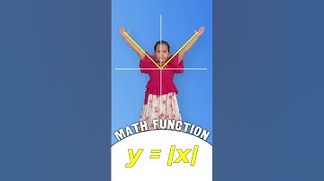 Exploring Common Graphs Linear & Quadratic Functions! 📈 #shorts #math #maths