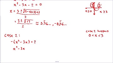 7.3 Absolute Value Equations (Math 20-1)
