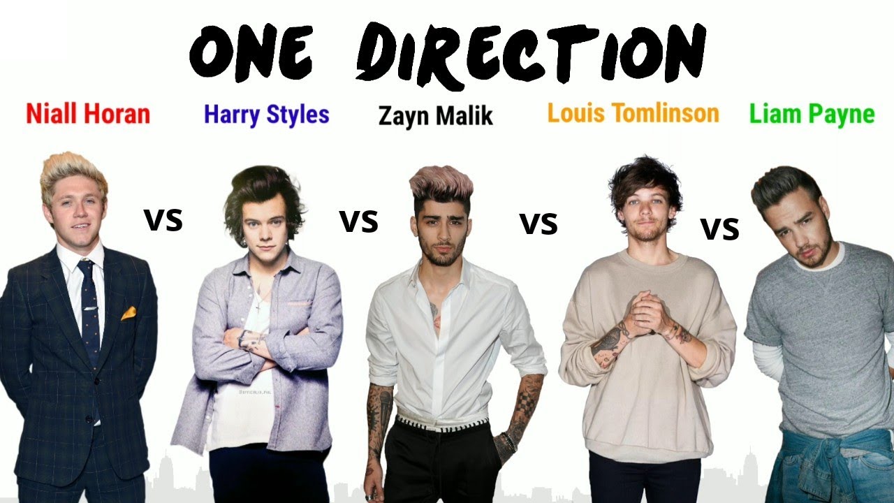 One Direction Band Members Solo Career Comparison One Direction one-direction-band-members-solo-career-comparison-one-direction