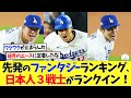 MLB先発投手のファンタジーランキング、大谷翔平･山本由伸･佐々木朗希がランクイン！【海外の反応】【プロ野球】【野球】【なんｊ】【なんj】【5ch】【2ch】【甲子園】【MLB】
