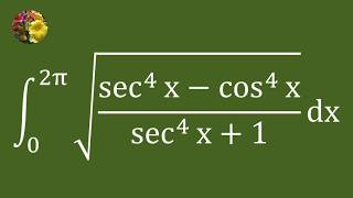 Method 2: Algebraic Techniques for Solving Definite Integrals