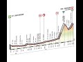 Giro d'Italia 2015 20a tappa Saint Vincent-Sestriere (196 km)