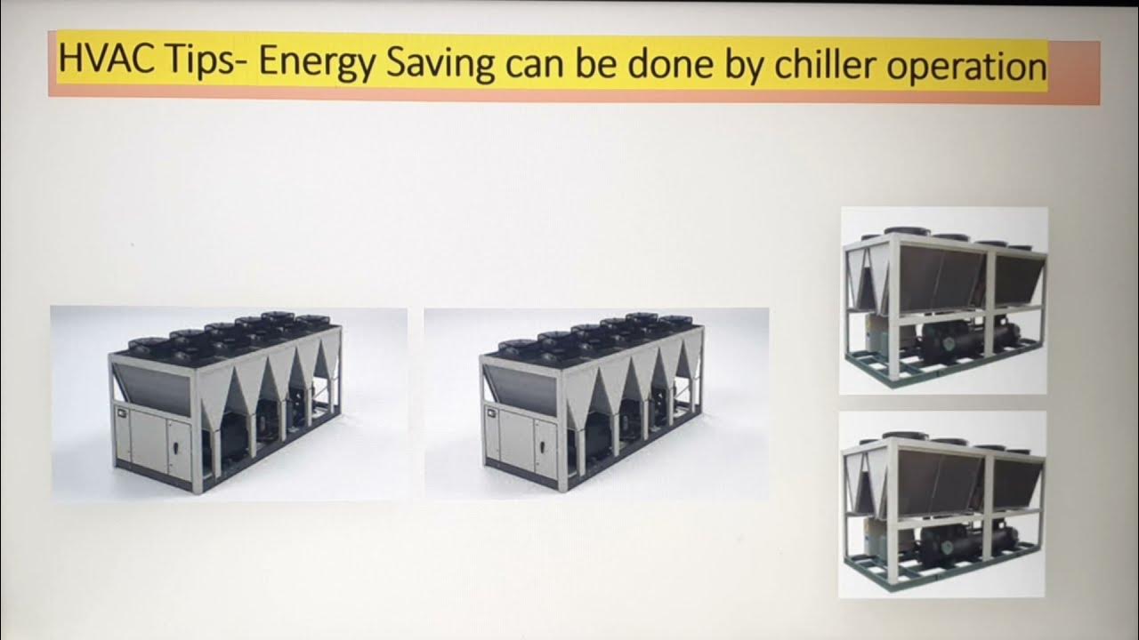 Part load efficiency in Chillers Full load efficiency in chillers