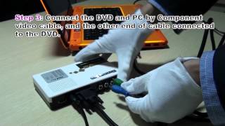 Syba VGA HD15 + 3.5mm Audio to HDMI Converter