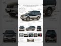 કિંમત 5.લાખ થી 15 લાખ સુધી #tata #safari#safaristrome#decoresafari#gujrati