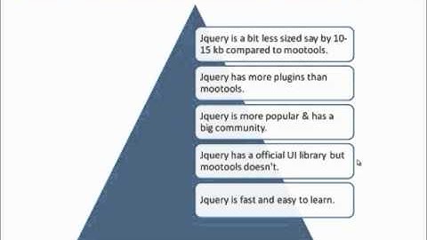 MooTools - Features and Benefits