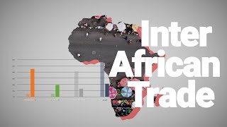 Why is African trade under performing? | LSE Research