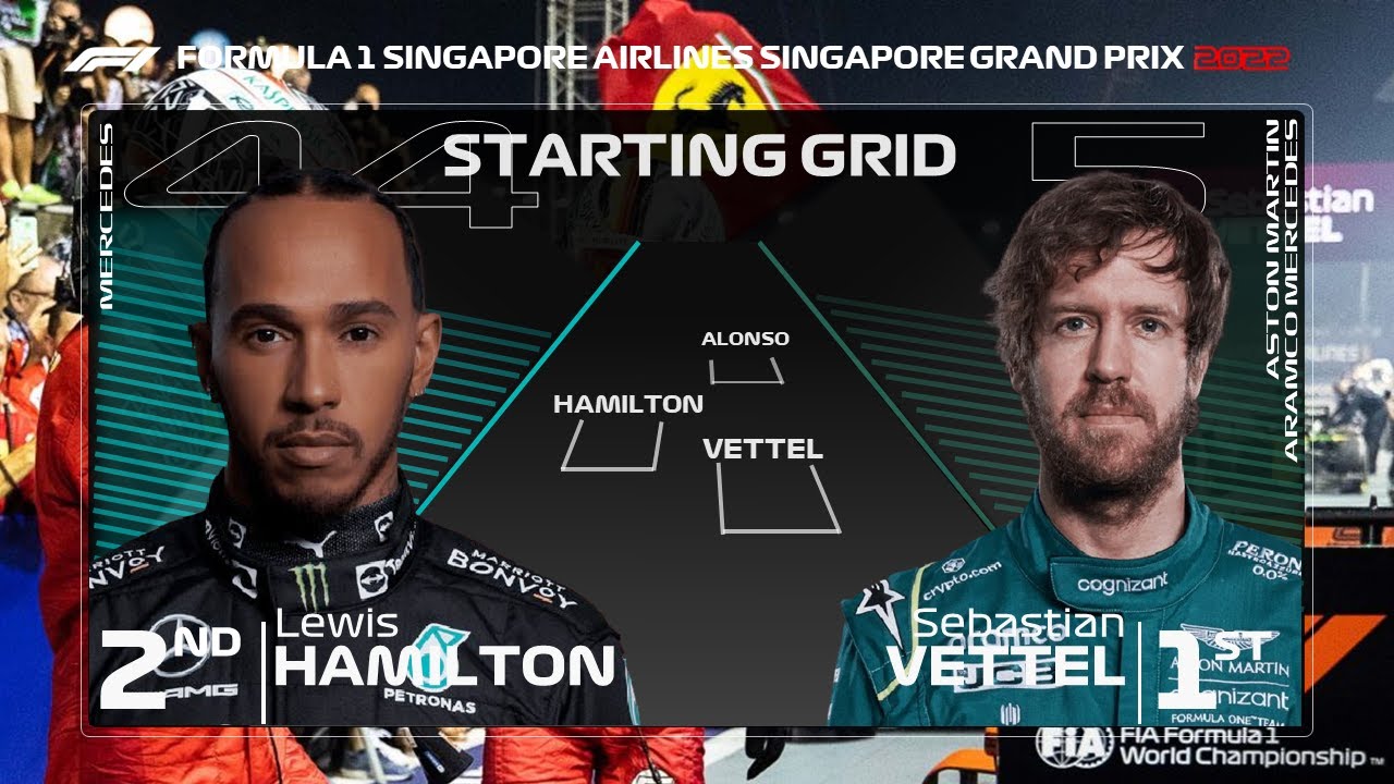 F1 2022 Drivers Most Wins at Singapore Starting Grid YouTube