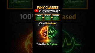 SystemVerilog Classes Explained — RTL Engineers Must Learn This #vlsi #uvm #verilog #systemverilog