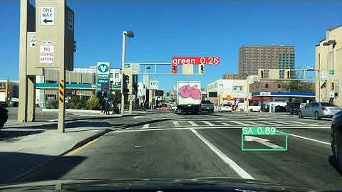 Trafic light and Road sign detection using yolo8 architecture.