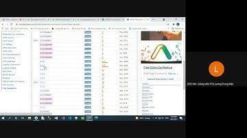 Bài 12 Room Library in Android