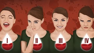 ГРУППА КРОВИ РАСКРЫВАЕТ ВАШУ ЛИЧНОСТЬ! ГРУППА КРОВИ РАСКРЫВАЕТ ВАШУ ЛИЧНОСТЬ!