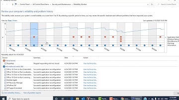 Reliability Monitor In Windows 10