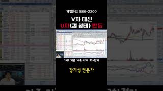 "V자 반등 기대 마세요! 한화솔루션, 수익 극대화하는 '컵 형태(U자)' 반등 시나리오 공개"