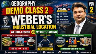 Weber s Industrial Location Theory Explained Geography ACE IAS Academy