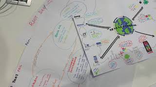 NOKIA’s Complex Adaptive System (CAS) Analysis