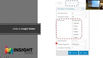 SOS 212: Lecture E1 (2022-03-03): Making Sim. Realistic, P1: Units, Sliders, Lookup-Table Converters