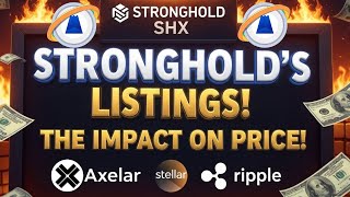 видео: 🚨Объявления Stronghold! Влияние на цену! картинка: 🚨Объявления Stronghold! Влияние на цену!