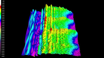 3D audio spectrum visualizer - Madonna - Die Another Day