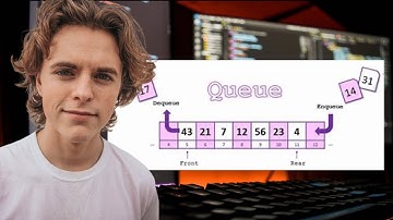 OCR A Level H046H446 Data structures Part 3  Stacks and queues