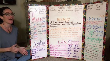 CC Cycle 1 Week 11 (5th edition) new memory work